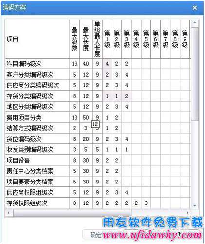 用友U8erpV12.0软件怎么建立账套图文教程