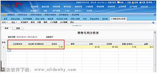 销售毛利分析表出库成本查询界面