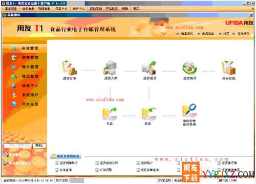 用友T1商贸宝批发零售食品版V11.1标准版免费试用版下载地址 用友T1 第1张