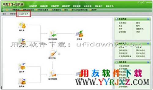 用友畅捷通T+业务通专业版11.0（限量版）免费下载地址