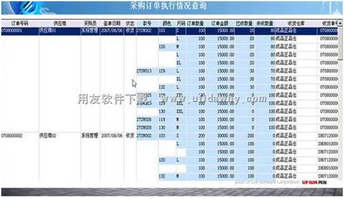 采购订单执行情况查询界面图示