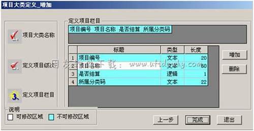 定义项目级次编码规则