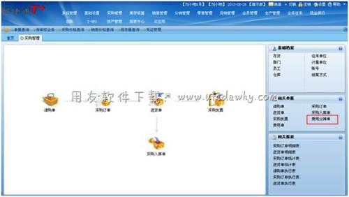 手工填写费用分摊单