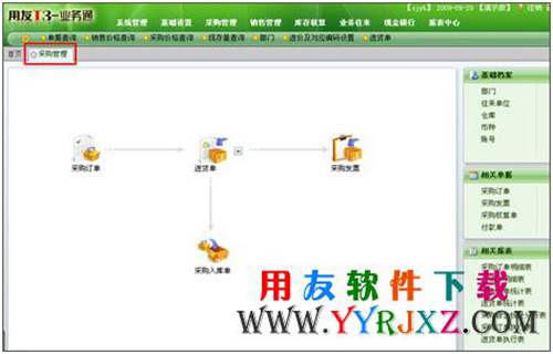 用友T3业务通专业版11.0免费下载地址 畅捷通T+ 第3张