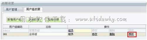 用友T1用户组权限管理操作图示