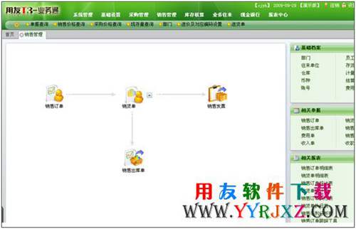 用友T3业务通专业版11.0免费下载地址 畅捷通T+ 第5张