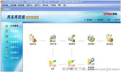 用友商贸通服装鞋帽版V10.1进货管理功能示图