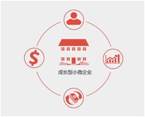用友T6企业管理软件V6.2免费试用版下载地址