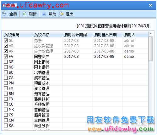 U812.0（用友ERP）系统管理建账