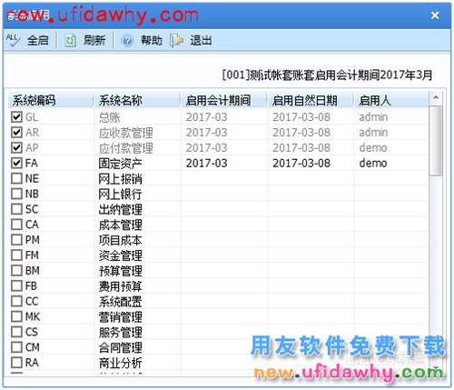 U812.0（用友ERP）系统管理建账