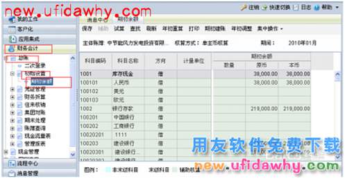 ERP之NC用友总账年初如何结转上年余额