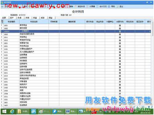 用友U8+V11.1操作及使用手册：[3]增加科目