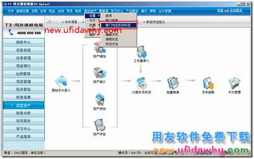 用友T3软件固定资产卡片上如何自动带出折旧科目？ 用友T3 第1张