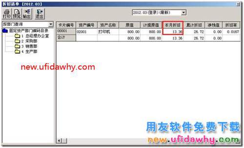 用友T3中“当月减少的资产，当月仍计提折旧”的使用教程？ 用友T3 第7张