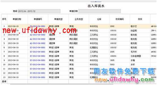 用友畅捷通T+12.1版本新增功能 T+产品 第61张