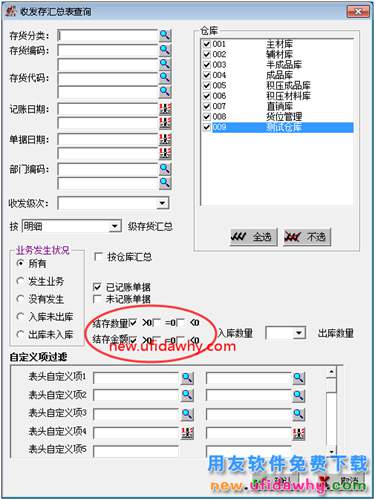 查询核算收发存汇总表部分存货不显示 用友T3