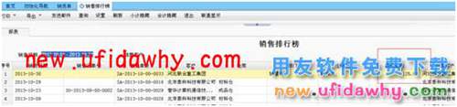 用友畅捷通T+业务员提成业务怎么处理的图文操作教程 T+产品 第7张