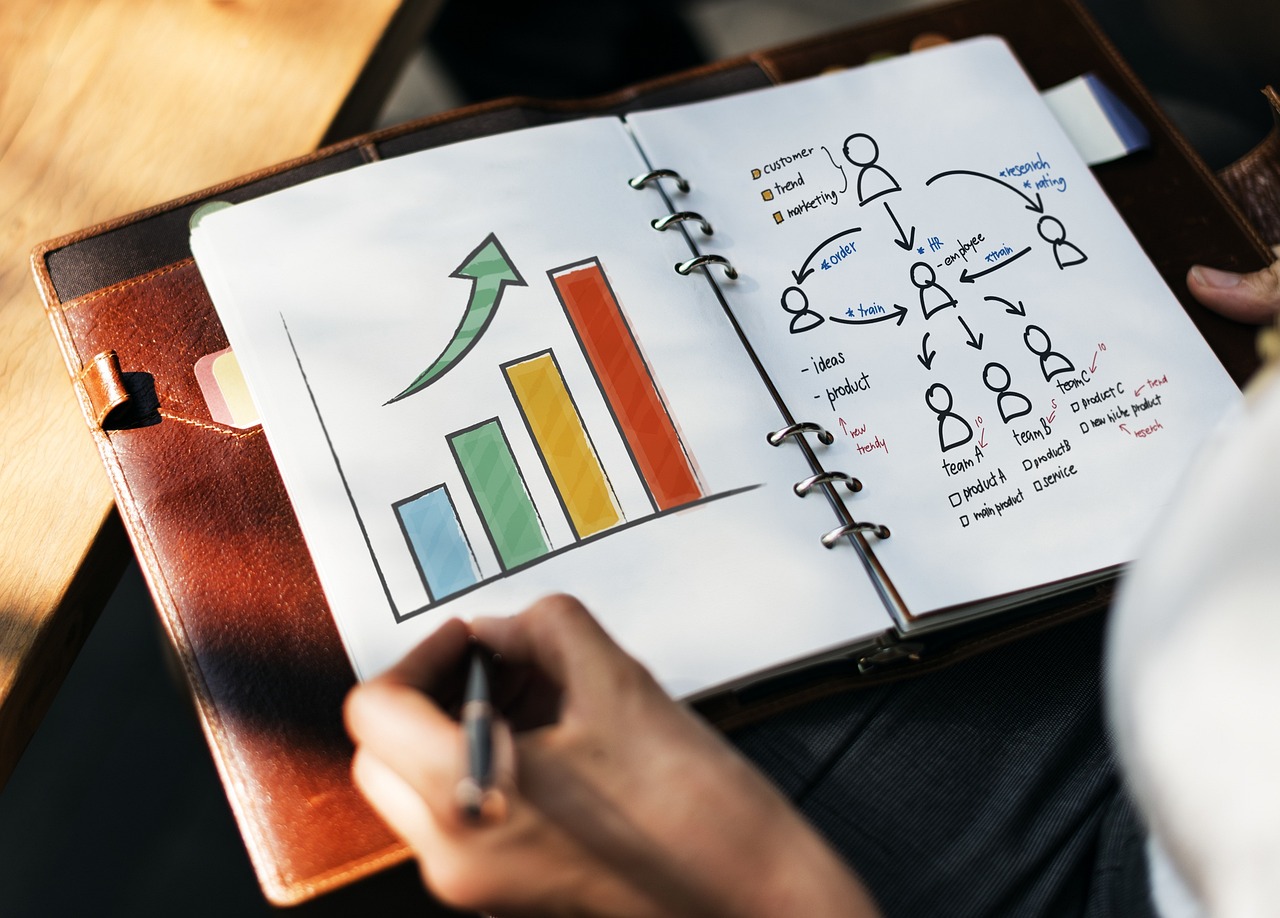 财务系统是否包含在企业资源计划(ERP)范围内？