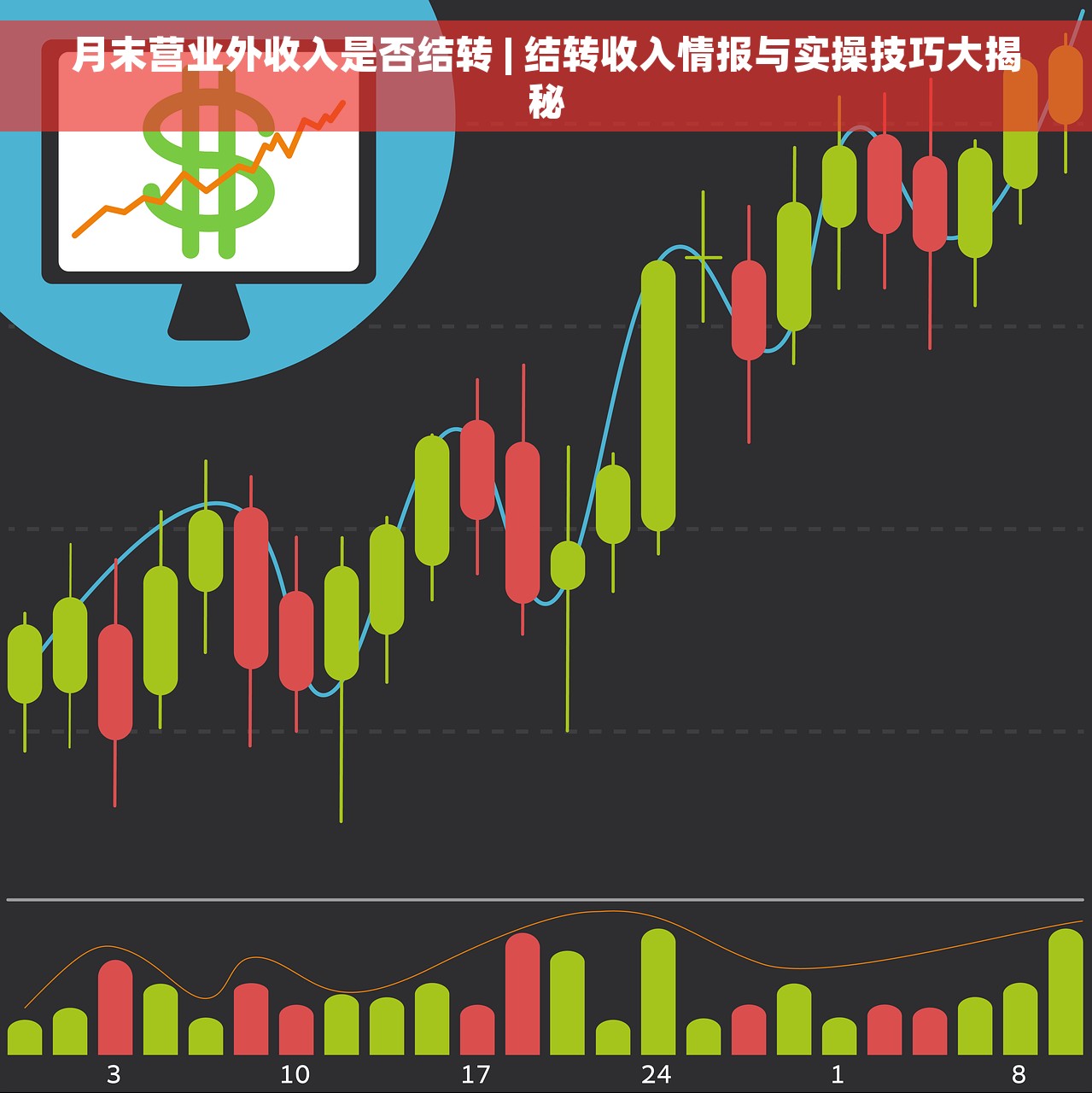 财务软件售后服务协议，财务软件售后工资待遇