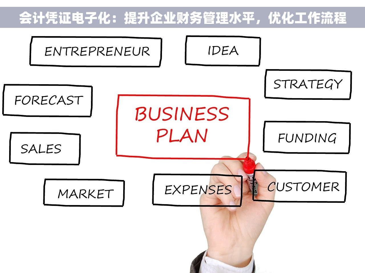 带折扣红字发票如何红冲 红冲发票的正确使用方法及操作过程中常见问题及解决方法