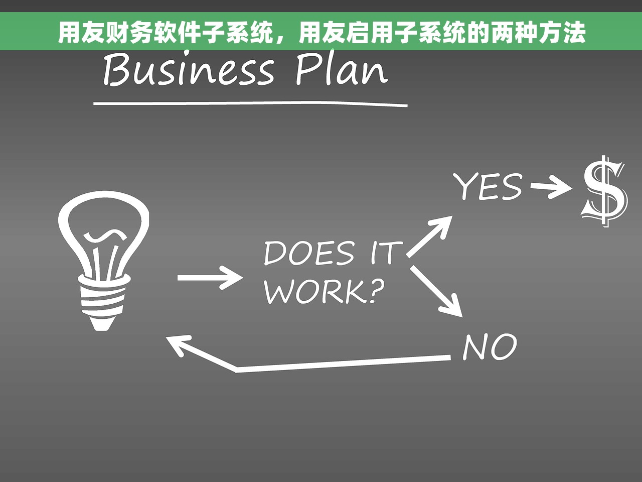 用友财务软件子系统，用友启用子系统的两种方法