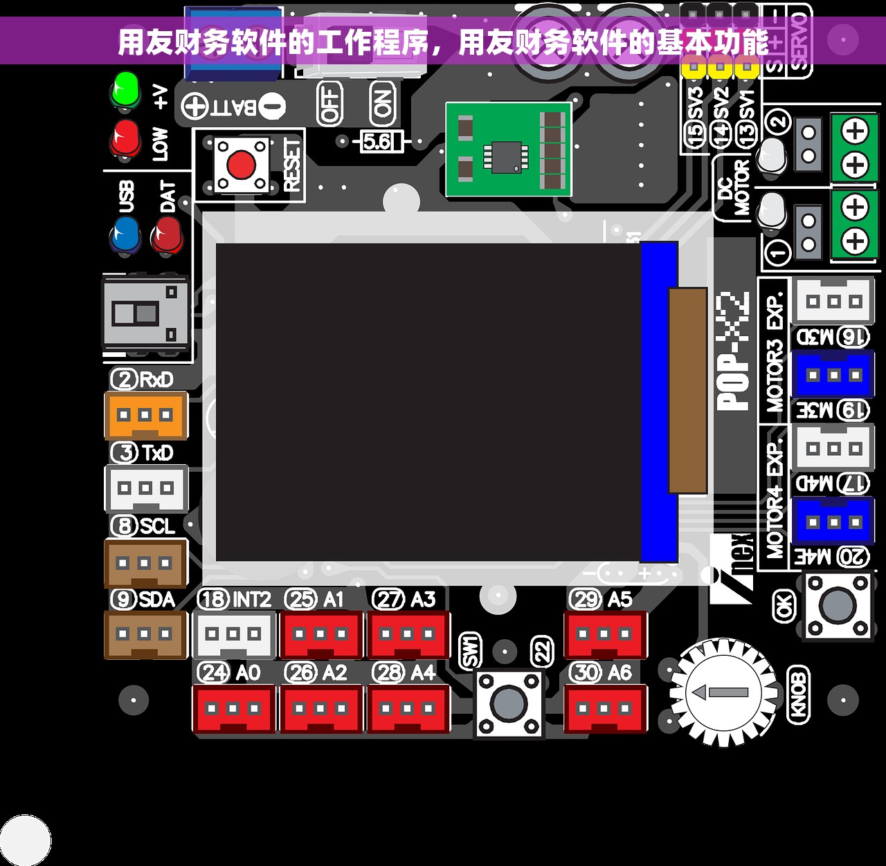 用友财务软件的工作程序，用友财务软件的基本功能