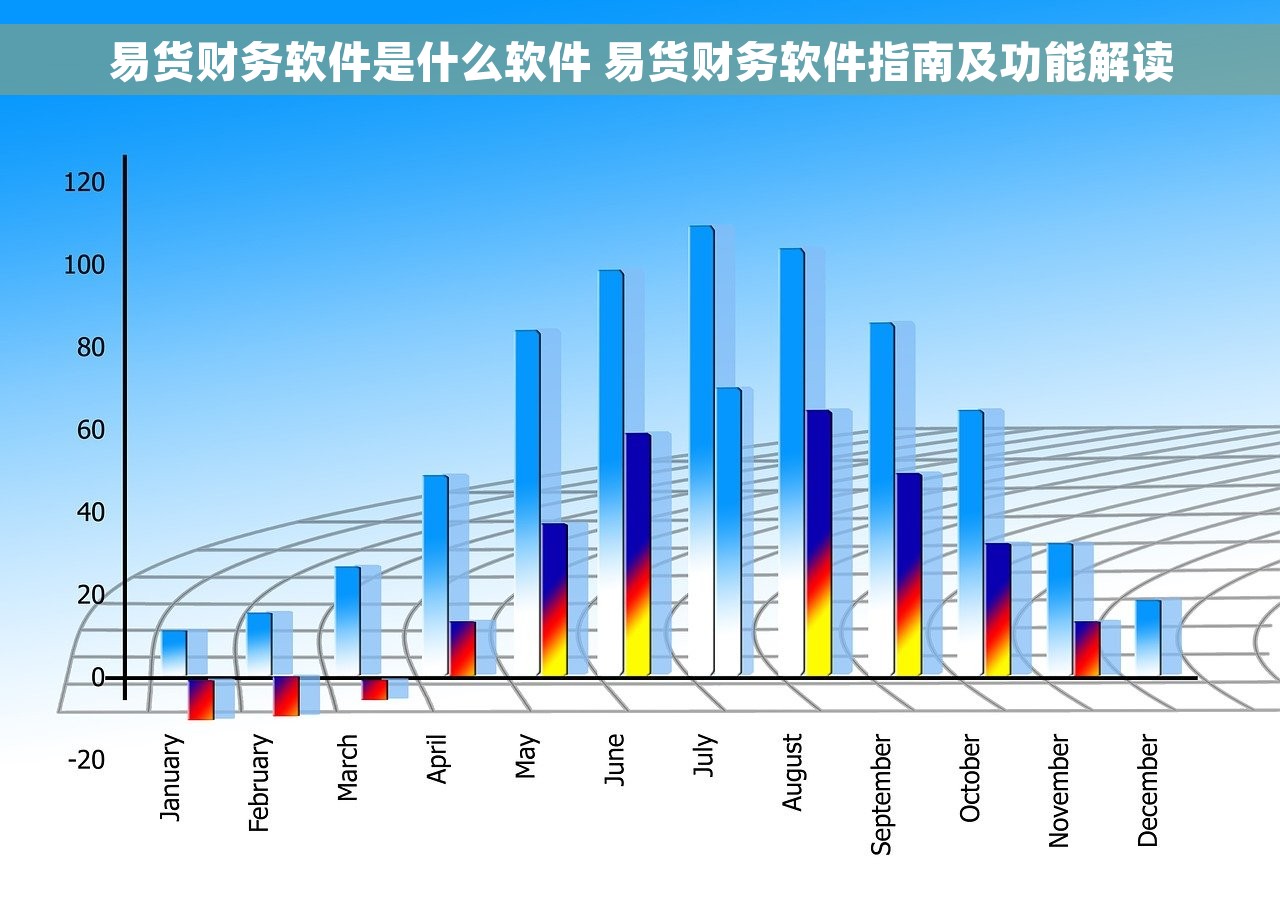 易货财务软件是什么软件 易货财务软件指南及功能解读