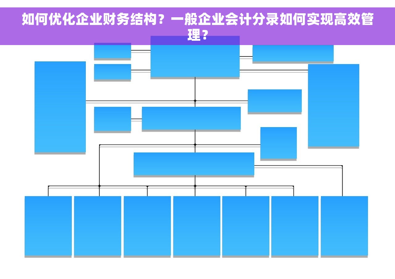 如何优化企业财务结构？一般企业会计分录如何实现高效管理？
