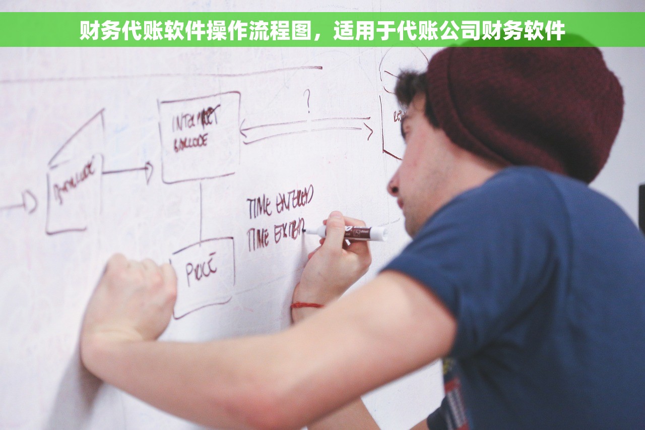 外币红字发票开具注意事项及应对错误处理方法