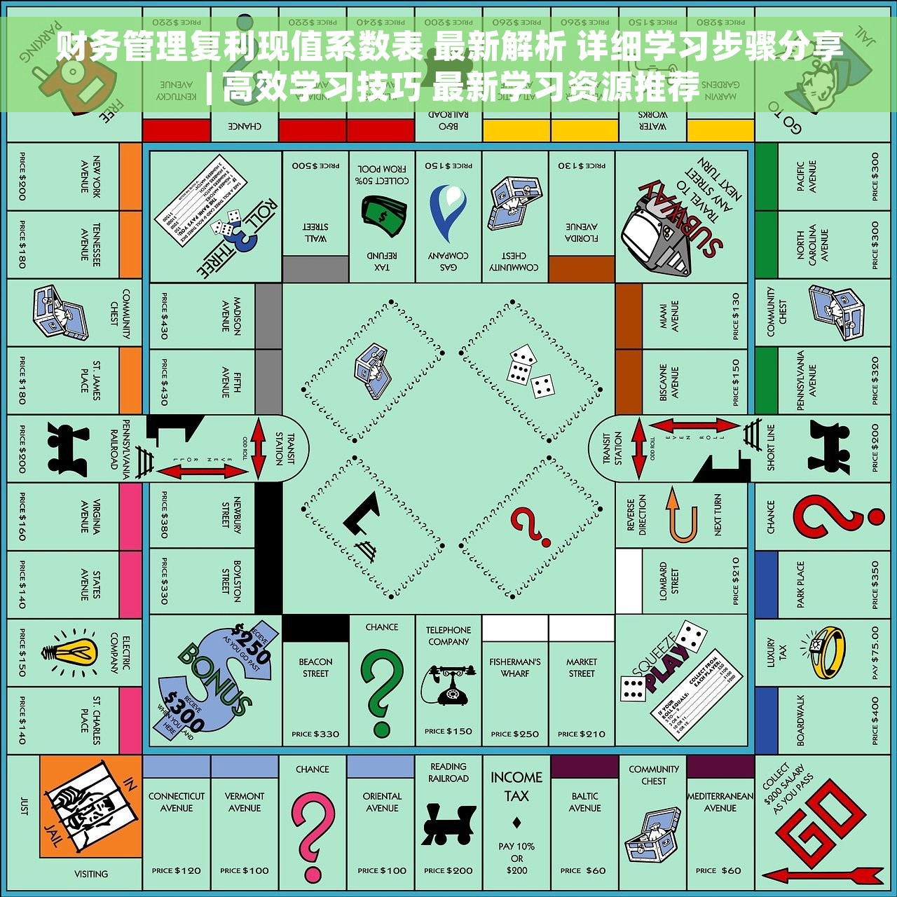 财务管理复利现值系数表 最新解析 详细学习步骤分享 | 高效学习技巧 最新学习资源推荐