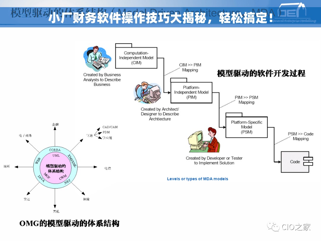 金蝶财务软件中记账凭证号 金蝶财务软件助力小企业轻松管理记账凭证号和盘点