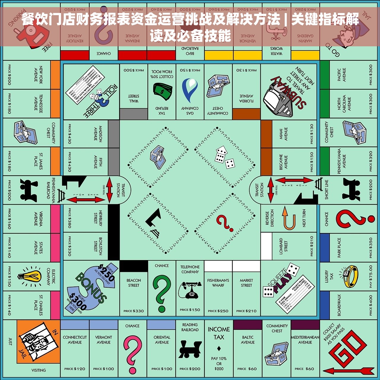 餐饮门店财务报表资金运营挑战及解决方法 | 关键指标解读及必备技能