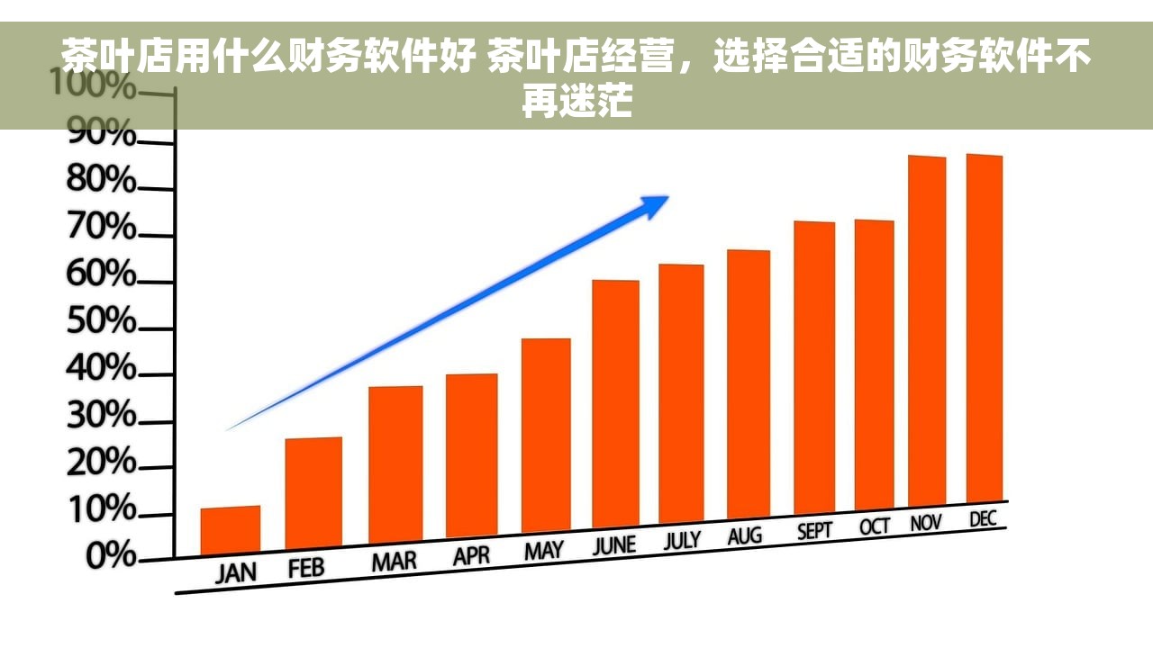 茶叶店用什么财务软件好 茶叶店经营，选择合适的财务软件不再迷茫