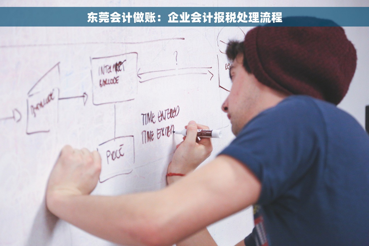 东莞会计做账：企业会计报税处理流程