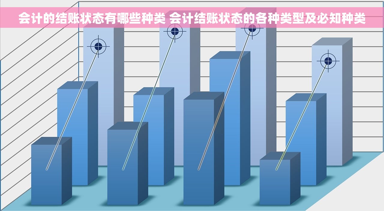 第三方支付结算分账系统详解及异常处理方法