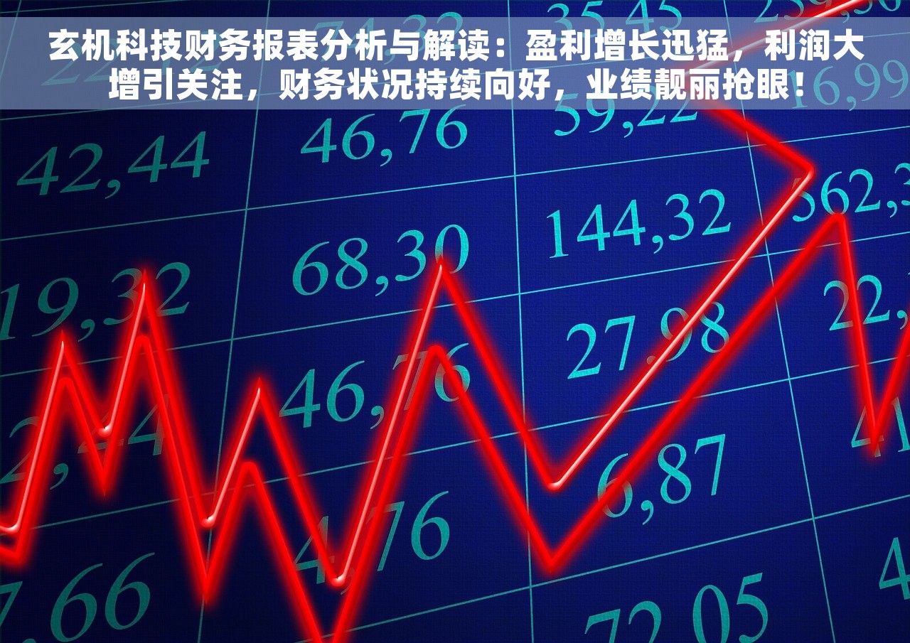 玄机科技财务报表分析与解读：盈利增长迅猛，利润大增引关注，财务状况持续向好，业绩靓丽抢眼！