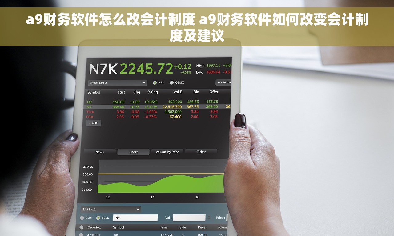 跨年更正错账会计分录，提升企业形象与信誉，保护企业财务安全