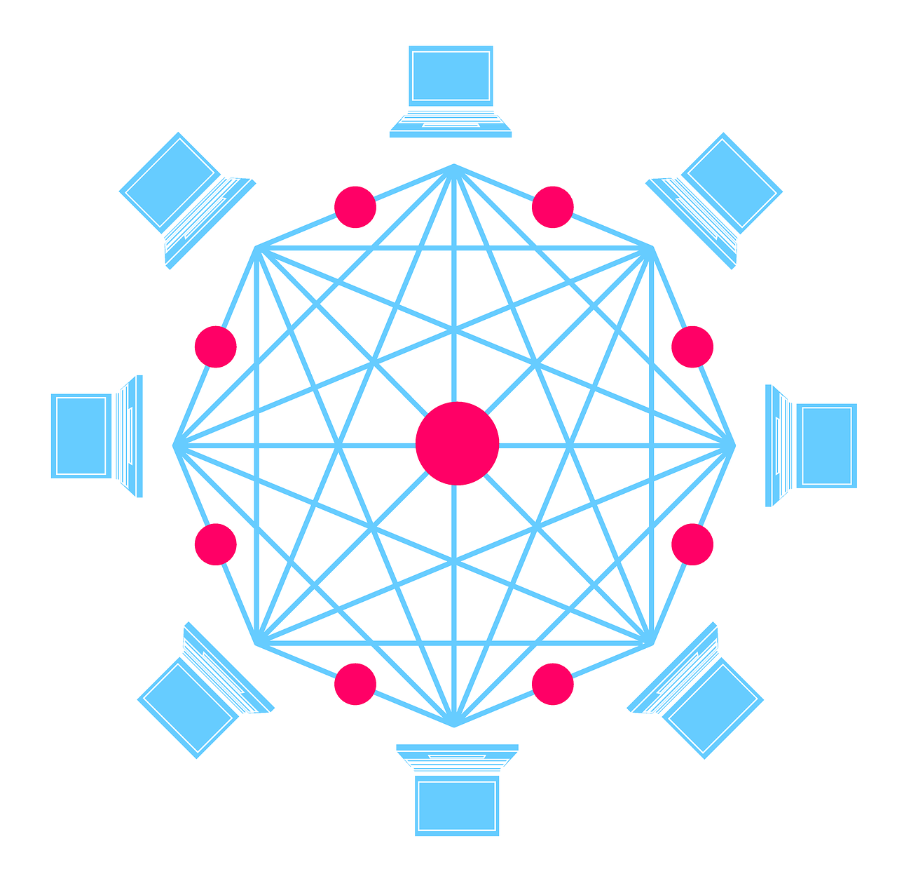 北京廊坊财务软件网络技术，廊坊财务招聘