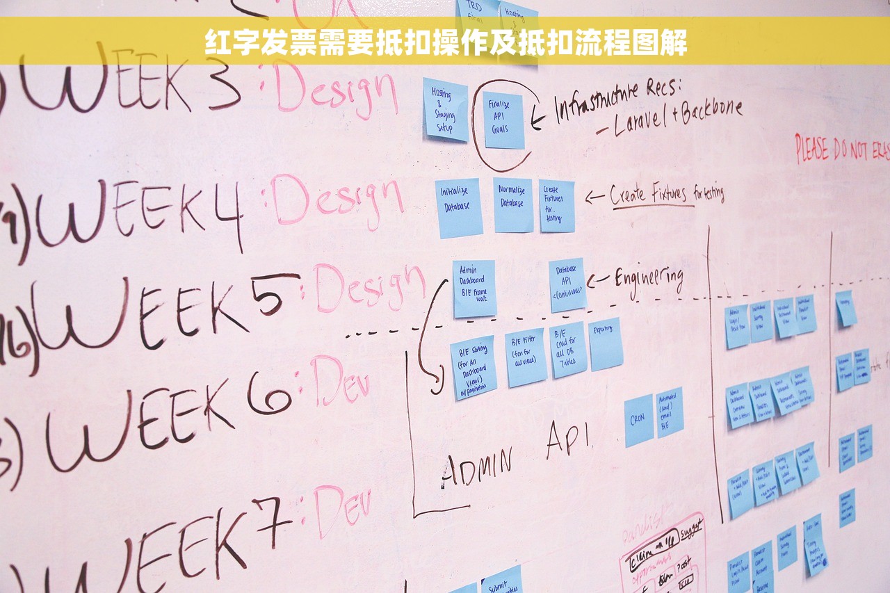 超前部署：无形资产摊销折旧会计处理案例分析、影响与解决方案