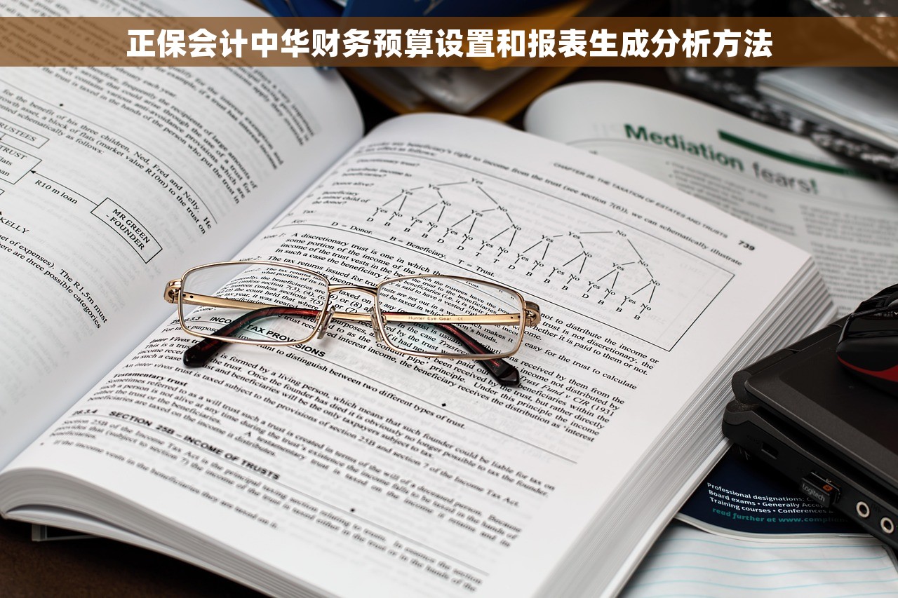 退货的会计分录 退货会计分录及损失核算与折扣处理要点解析