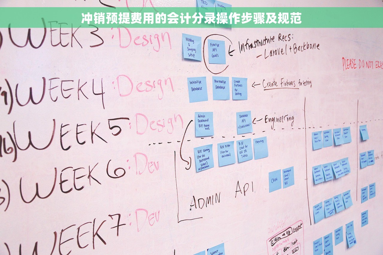 冲销预提费用的会计分录操作步骤及规范