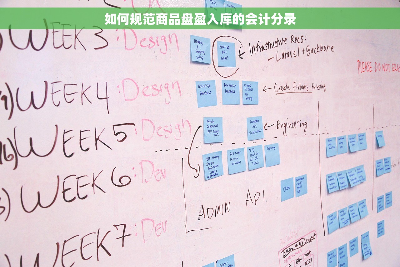 如何规范商品盘盈入库的会计分录