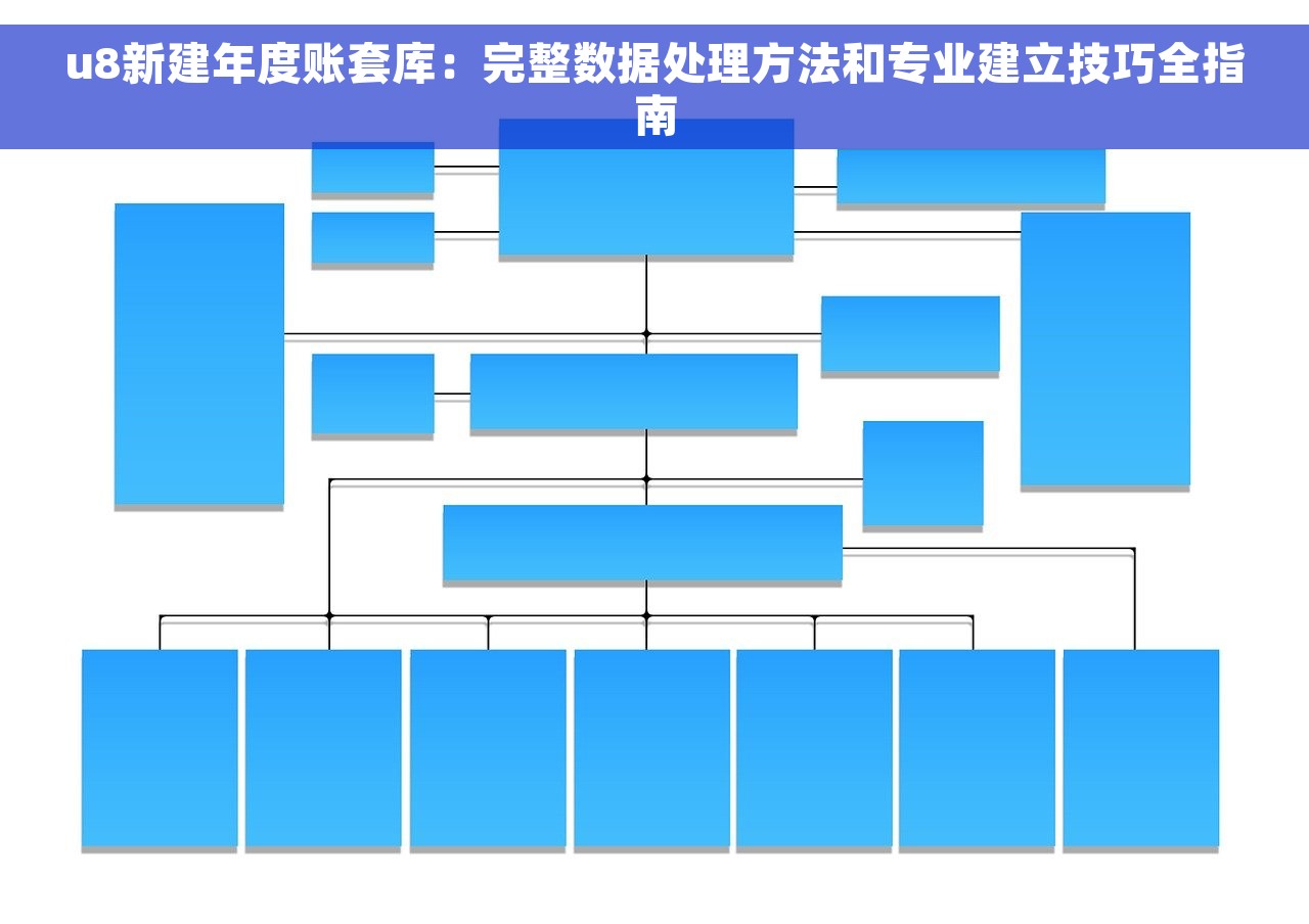 u8新建年度账套库：完整数据处理方法和专业建立技巧全指南