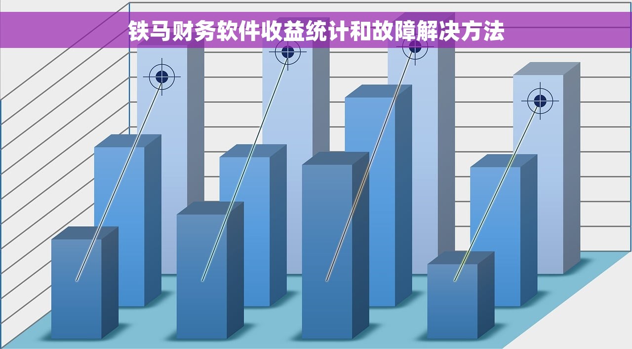 铁马财务软件收益统计和故障解决方法