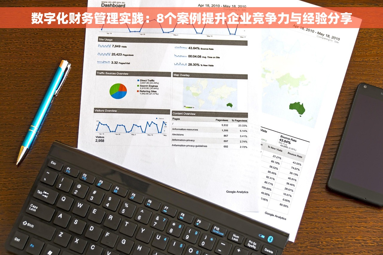数字化财务管理实践：8个案例提升企业竞争力与经验分享