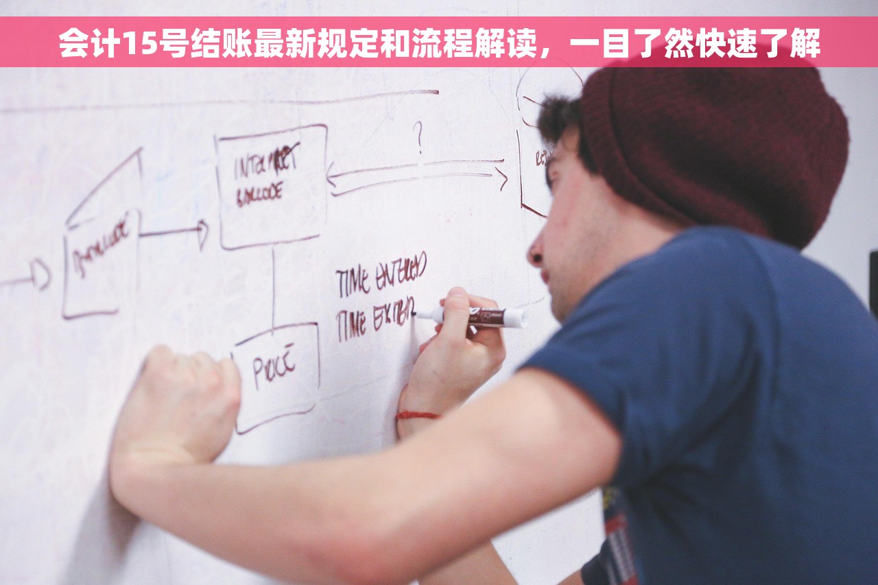 会计15号结账最新规定和流程解读，一目了然快速了解