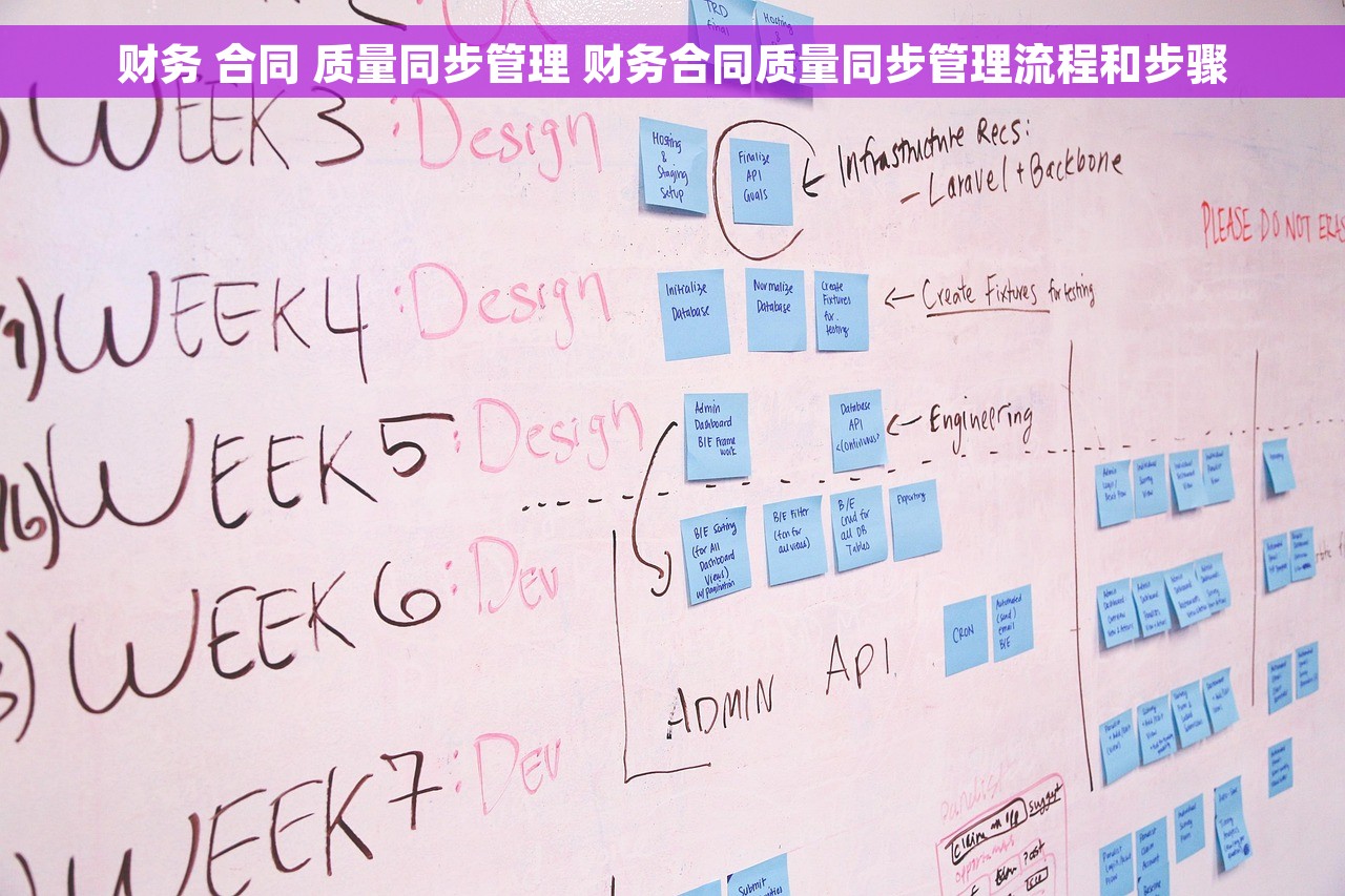 财务 合同 质量同步管理 财务合同质量同步管理流程和步骤