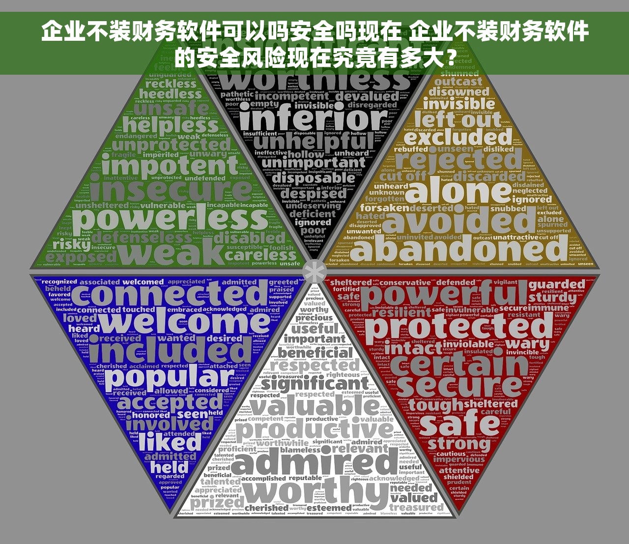企业不装财务软件可以吗安全吗现在 企业不装财务软件的安全风险现在究竟有多大？