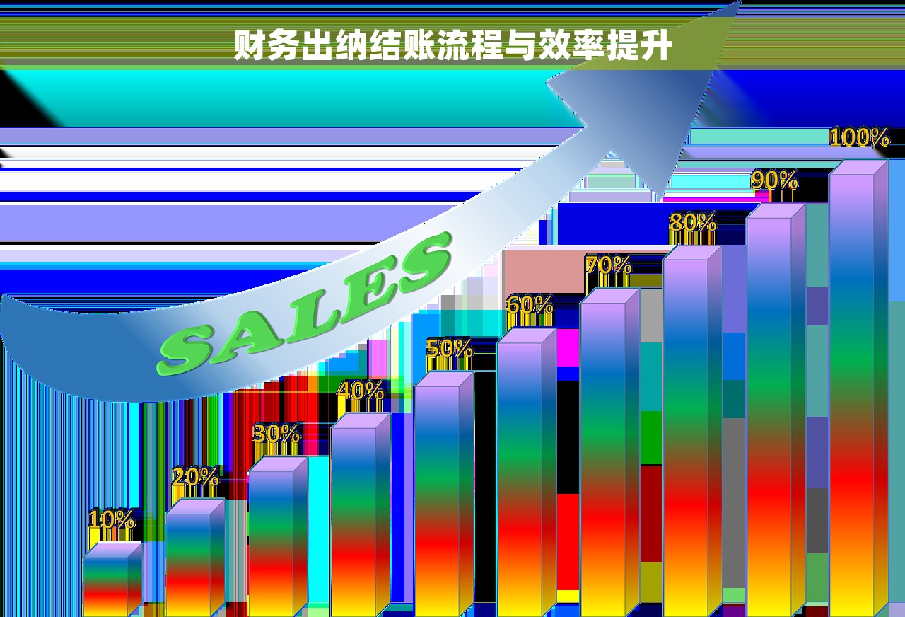 财务出纳结账流程与效率提升