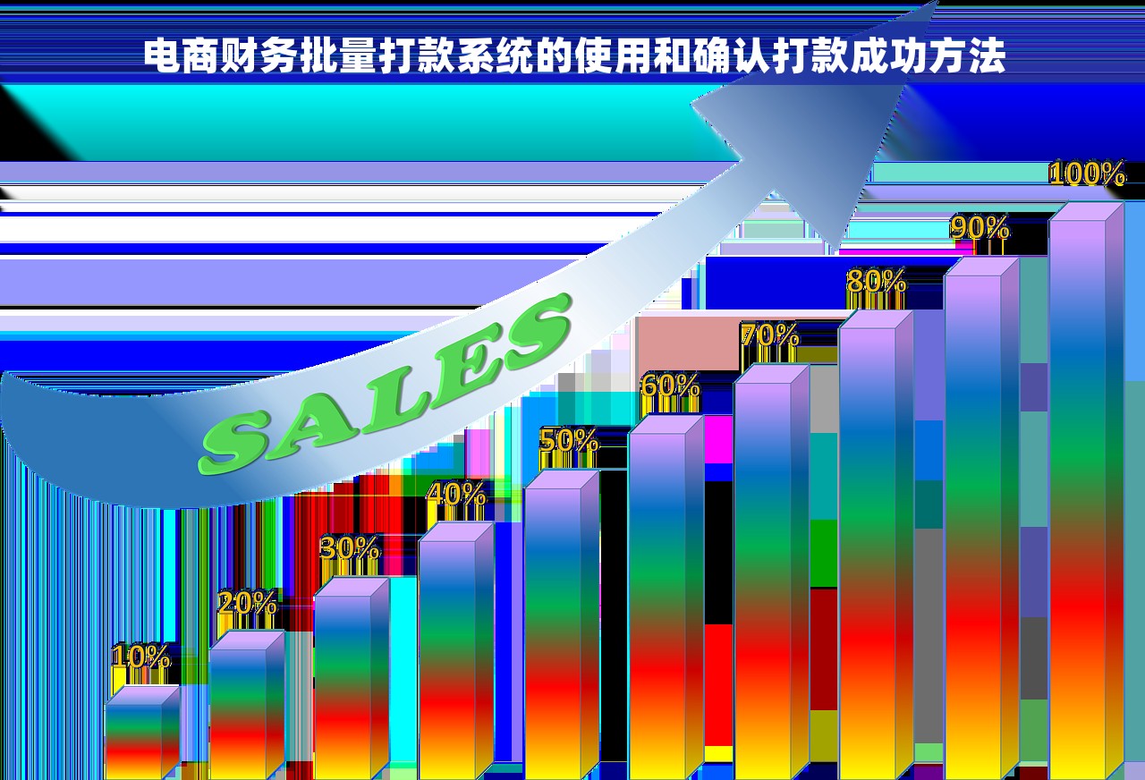 电商财务批量打款系统的使用和确认打款成功方法